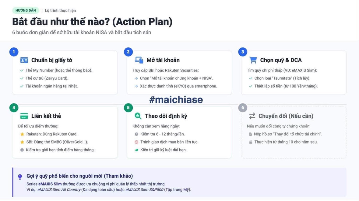 Bắt đầu như thế nào? (Action Plan)