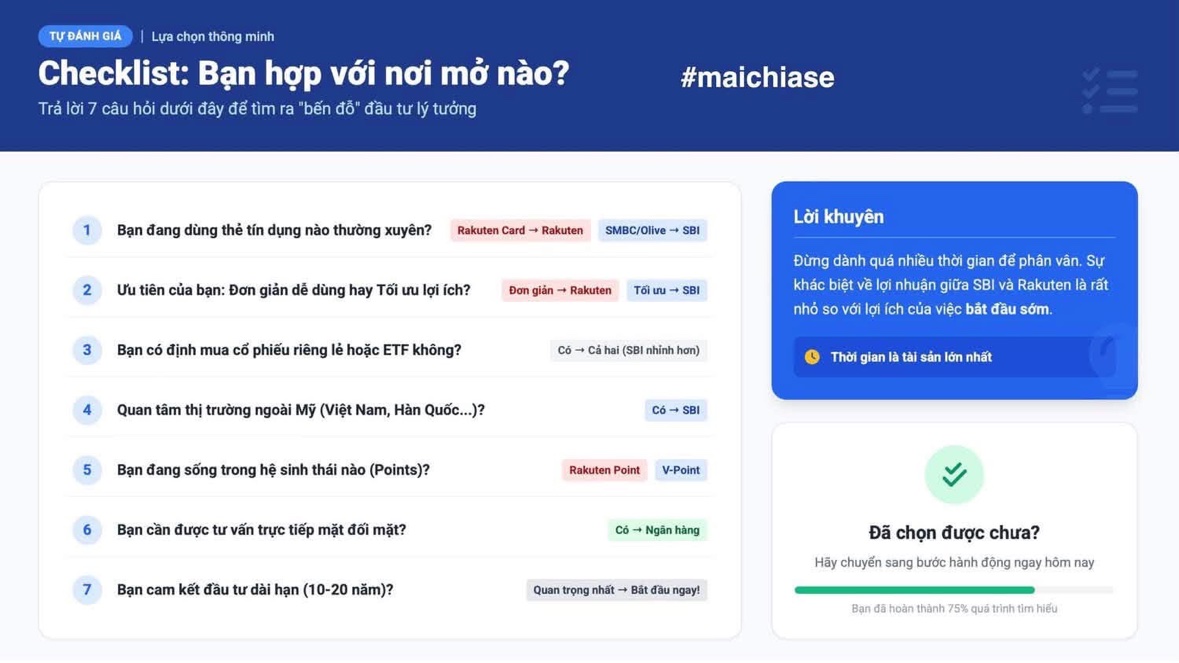 Checklist: Bạn hợp với nơi mở nào?